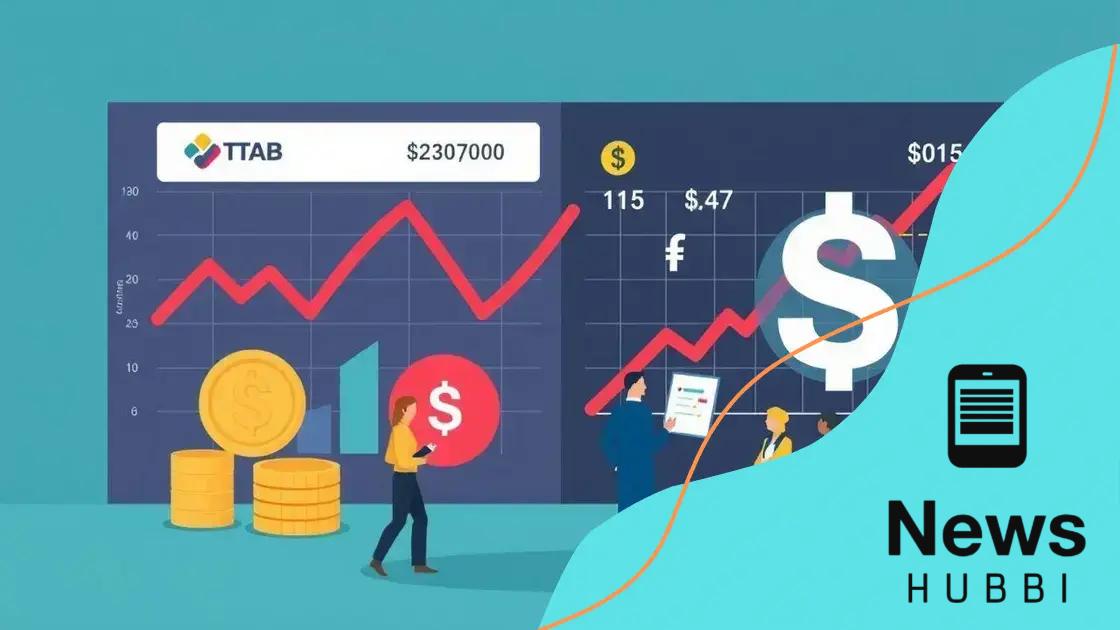How tariff changes influence the market